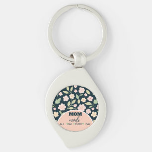 Llavero Modern Pink Wildflowers Pattern