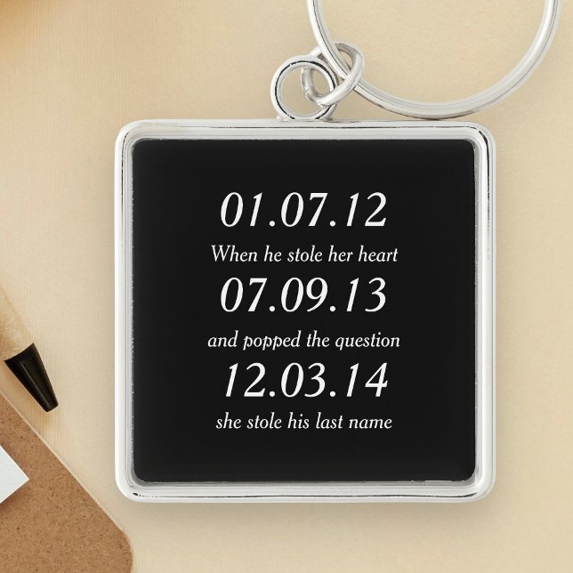 Llavero Momentos Románticos Fechas Personalizadas Boda Per (Subido por el creador)