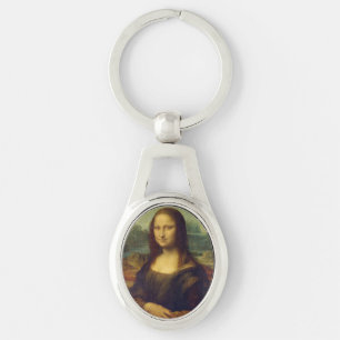 Llavero Mona Lisa