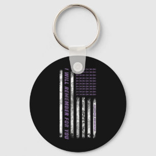 Llavero Monat I Fin Lazo Morado Elefante 2 