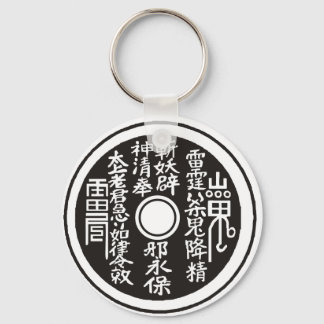 Llavero Monedas de China