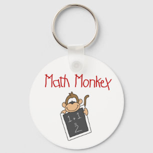 Llavero Mono de la matemáticas