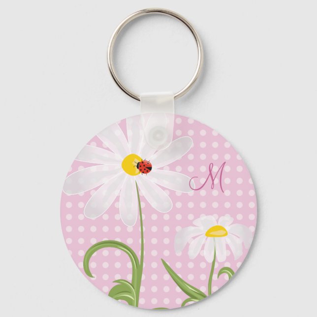 Llavero Monograma blanco disisisitas y el dot de la pata d (Anverso)