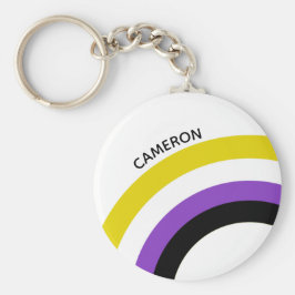 Llavero Monograma de bandera no binaria arcoiris no binari