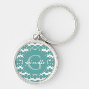 Llavero Monograma de Chevron Minty