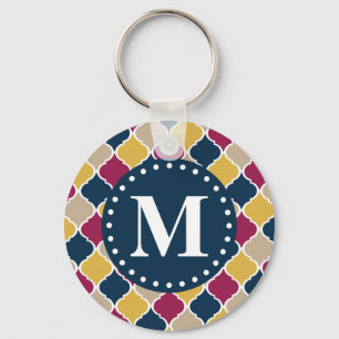 Llavero Monograma de entramado marroquí de la marina de Fu