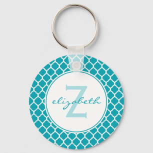 Llavero Monograma de Quatrefoil de la aguamarina