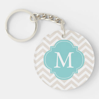 Llavero Monograma del patrón Linen Beige & Mint Zigzag