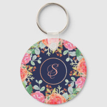 Monograma del Purpurina de la Marina Floral Rosas 