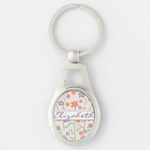 Llavero Monograma elegante del diseño del estampado de