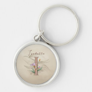 Llavero Monograma 'I' de Pastel Iris Personalizado