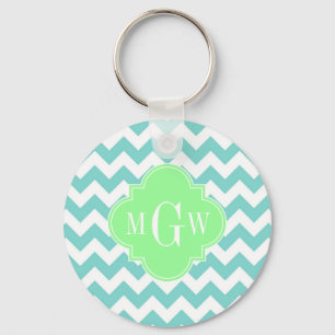 Llavero Monograma inicial Turq / Aqua Whats Chevron Mint 3