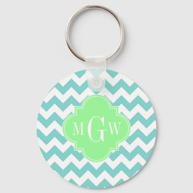 Llavero Monograma inicial Turq / Aqua Whats Chevron Mint 3 (Anverso)