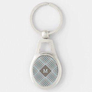 Llavero Monograma personalizado de cuadros / Patrón escocé