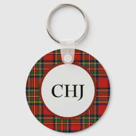 Llavero Monograma revestido