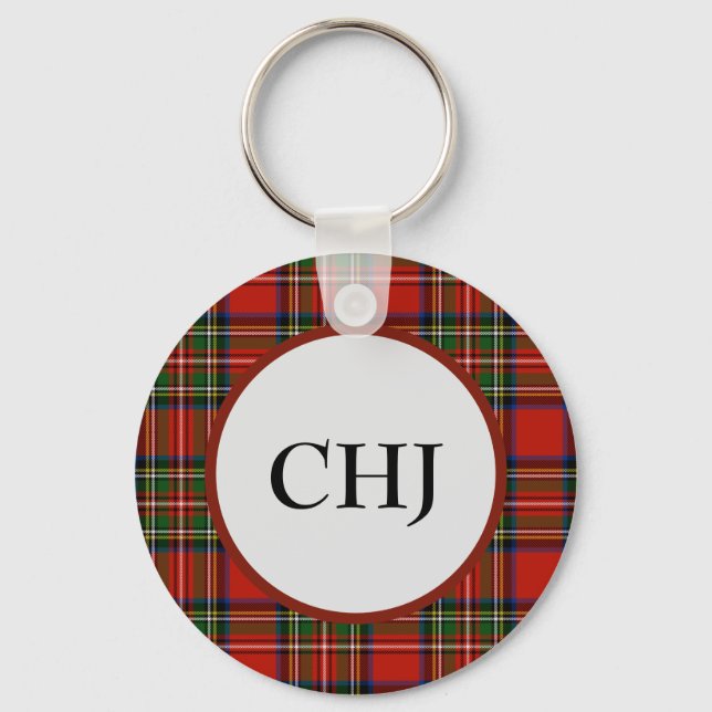 Llavero Monograma revestido (Anverso)