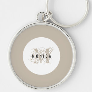 Llavero Monograma ruso moderno de moda