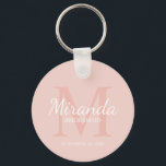Llavero Monograma y nombre de la dama de honor personaliza<br><div class="desc">Los regalos personalizados de Bridesmaids presentan el nombre personalizado de la dama de honor en el estilo de tipo de letra blanco clásico y monograma en el estilo de tipo de letra serif rosa clásico y rosa negro como fondo con título y fecha boda en el estilo de tipo de...</div>