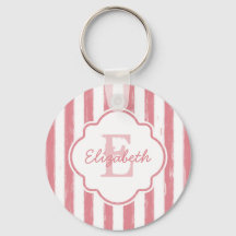 Monograma y nombre de las franjas pintadas de colo