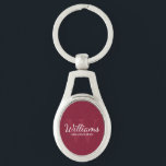 Llavero Monograma y nombre de usuario de secuencias de com<br><div class="desc">Añada un toque personal a su boda con la cadena de teclas personalizada para los groomsmen. Esta cadena de teclas presenta el nombre personalizado de groomsman en estilo de letra de escritura clásico blanco con detalles bodas en estilo de fuente serif clásico blanco y monograma en estilo de fuente serif...</div>