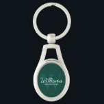 Llavero Monograma y nombre de usuario de secuencias de com<br><div class="desc">Añada un toque personal a su boda con la cadena de teclas personalizada para los groomsmen. Este llavero presenta el nombre de groomsman personalizado en estilo de letra de escritura clásico blanco con detalles bodas en estilo de letra serif clásico blanco y monograma en estilo de fuente serif clásico de...</div>