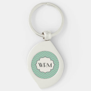 Llavero Monogramado de Mint Green Grey Chevron