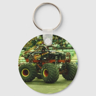 Llavero Monster Mania