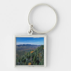 Llavero Montaña Blanca N.F., NH. Las vistas desde cerca