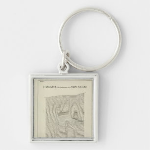 Llavero Montañas Esterográficas Uinta