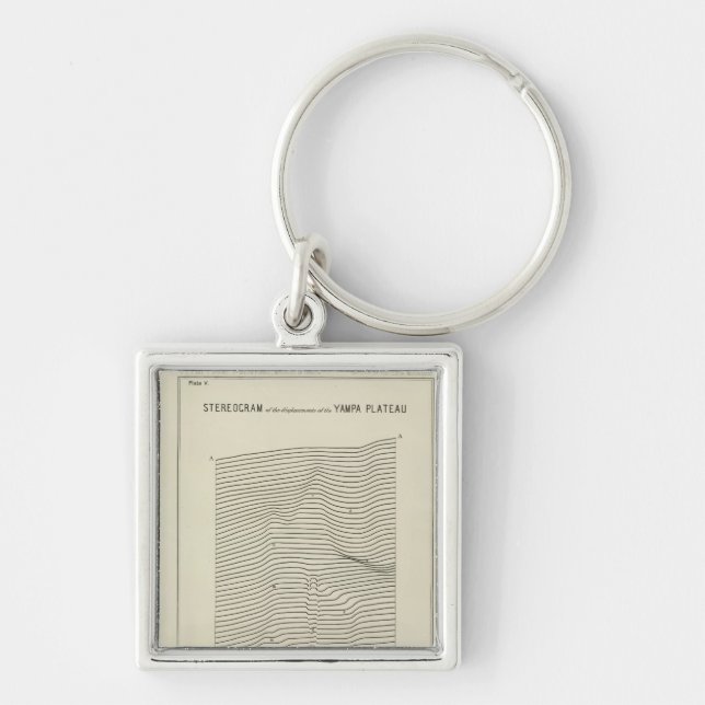 Llavero Montañas Esterográficas Uinta (Frente)