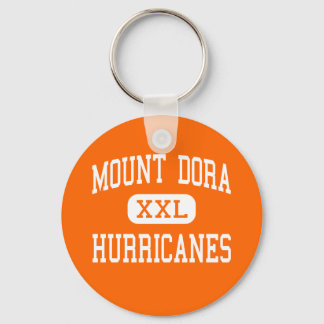 Llavero Monte Dora - Huracanes - Alto - Monte Dora