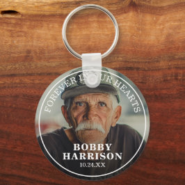 Llavero Monumento a la eternidad en nuestros corazones | F