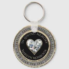 Llavero Monumento a la Personalización