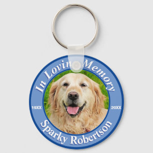 Llavero Monumento al perro personalizado