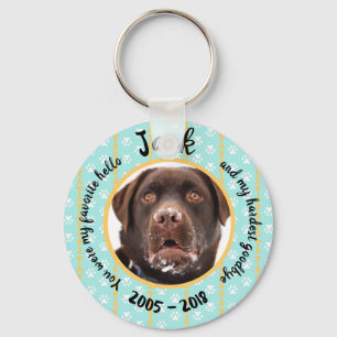 Llavero Monumento al Perro Personalizado