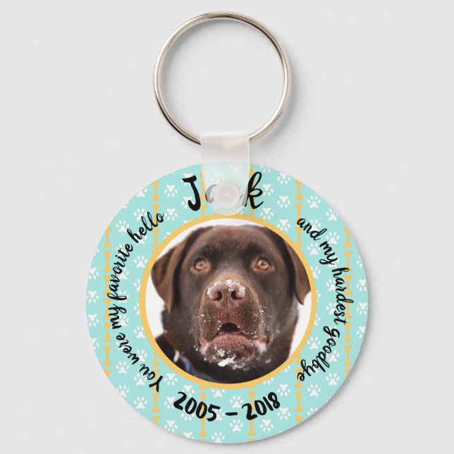 Llavero Monumento al Perro Personalizado (Anverso)
