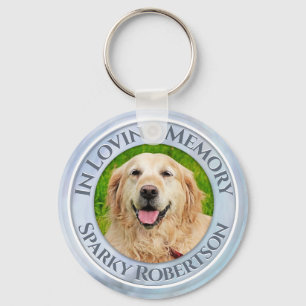 Llavero Monumento al perro personalizado / Mascota