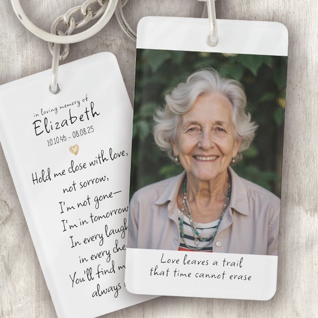 Llavero Monumento conmemorativo al poema de fotografía sim (Subido por el creador)