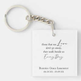 Llavero Monumento conmemorativo de la pérdida de vidas hum