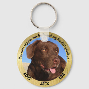 Llavero Monumento personalizado del perro mi hola