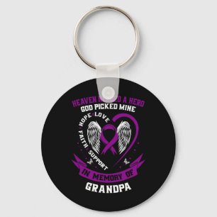 Llavero Morado en memoria de mi abuelo, cáncer pancreático