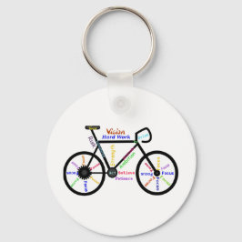 Llavero Motivacional Bicicleta, Ciclo, Bicicleta, Palabras
