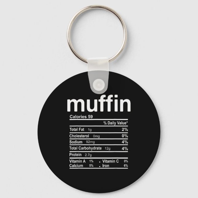 Llavero Muffin Nutrition Facts Funny Thanksgiving Christma (Anverso)