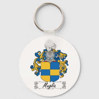 Llavero Muglia Family Crest