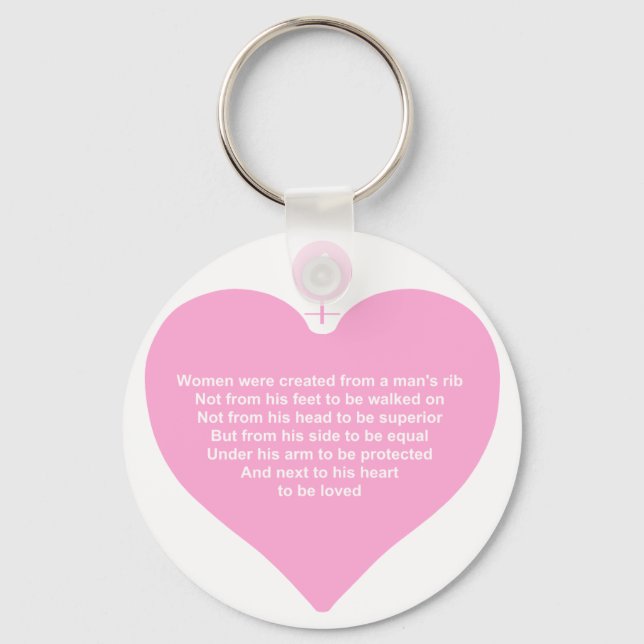 Llavero Mujer creada (Anverso)