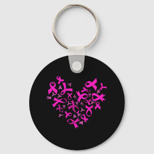 Llavero Mujeres Cáncer de Mama Sensible al Cáncer de Cinta