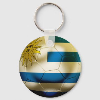 Llavero Mundo Uruguay