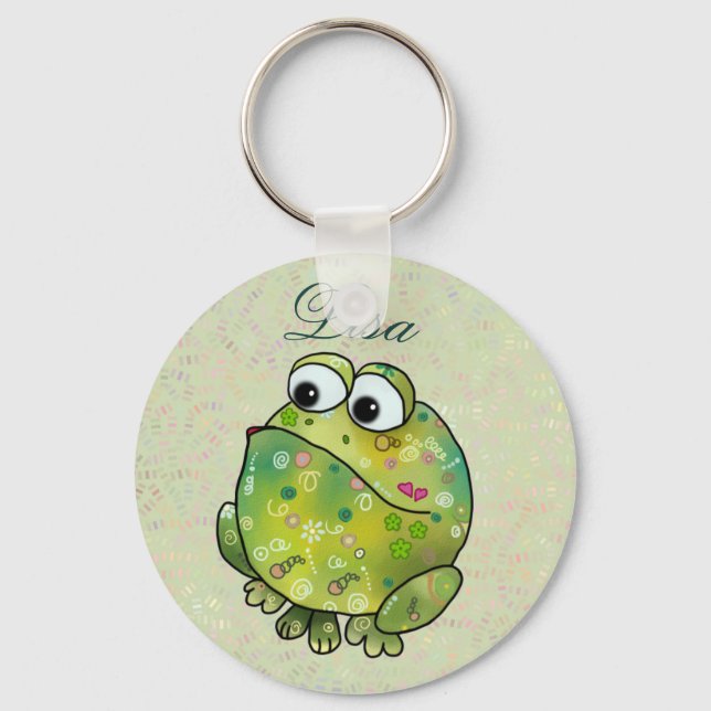 Llavero Musterfrosch (Anverso)