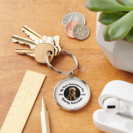 Llavero My Heart Remembers You Pet Memorial