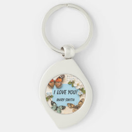 Llavero My Scrapbook 